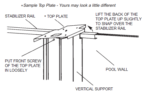How to secure the vertical supports on your Above ground swimming pool