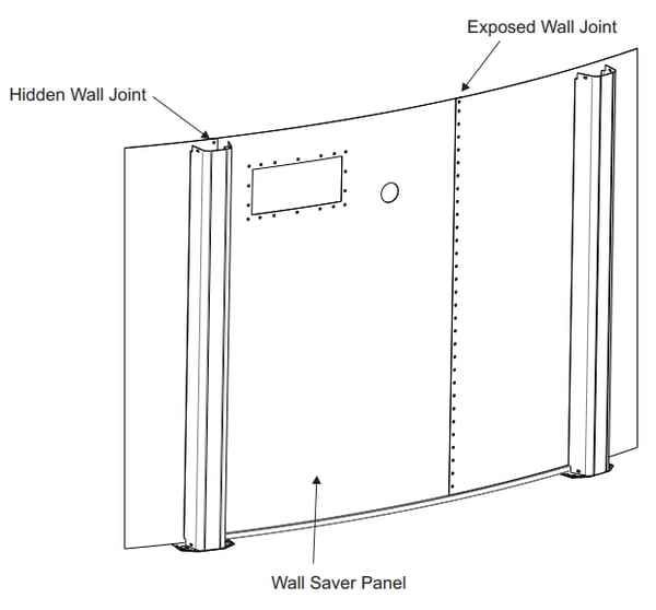 How to Install a Wilbar Stainless Steel Wall-Saver Panel
